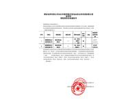 箱式变电站资格预审结果通知书